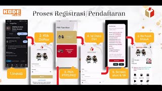 CARA MENGGUNAKAN SIWASLIH 2025 PADA PEMUNGUTAN SUARA ULANG (PSU)