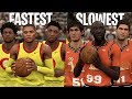 Fastest vs Slowest Players In NBA 2K20!