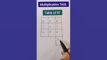 Multiplication Trick - Table of 97#shorts#ytshorts#mathstricks #tableshortcuts#tabletricks#tables#