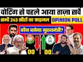 Bihar election 2025 opinion poll 2025 | Bihar Vidhansabha Chunav 2025 Opinion Poll Survey Analysis