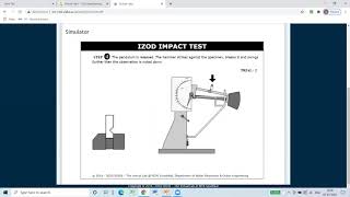 IZOD impact test
