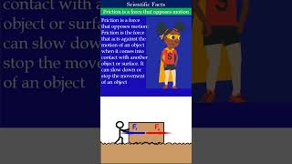 Scientific Facts, Friction is a force that opposes motion #shorts