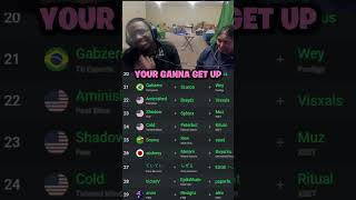 My Mom Doesnt Care About Fortnite