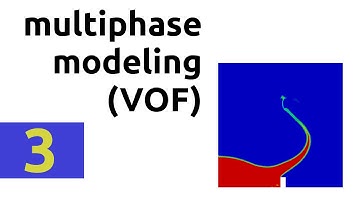 Understanding multiphase modeling (VOF) - Part 1