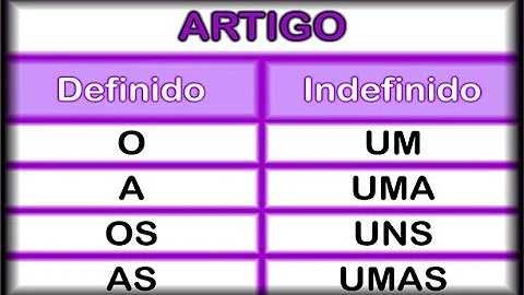 Quais são os artigo indefinido?