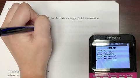 Arrhenius Equation for Rate vs. Temperature