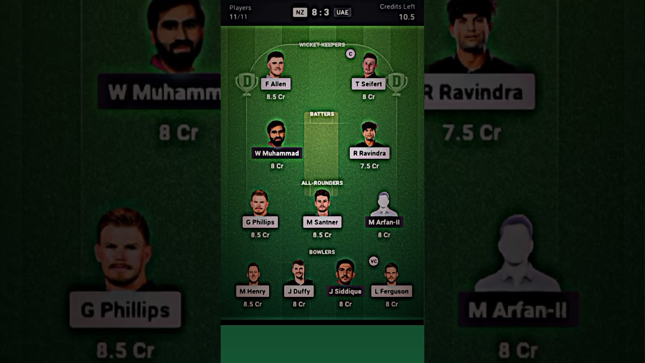 NZVS UAE T20 MATCH DREAM 11 TEAM 