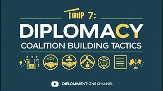 Coalition Building Tactics