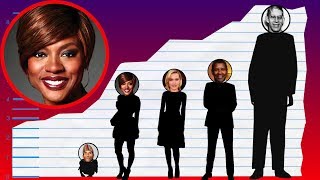 Details How Tall Is Viola Davis - Height Comparison! Update