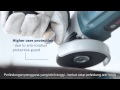 Gerinda Sudut Bosch - Bosch GWS 8-100 Z Professional / Bosch GWS 8-115 Z Professional