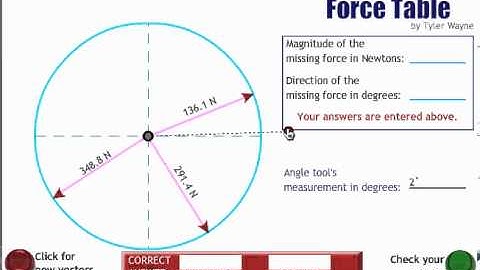 Virtual Force Table Instructions