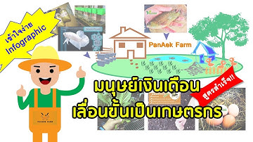 เมื่อมนุษย์เงินเดือน อยากเป็นเกษตรกร ออกแบบชีวิต เปลี่ยนสิ่งที่ชอบให้เป็นอาชีพที่ใช่