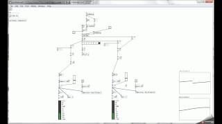 Pure Data oscillators test