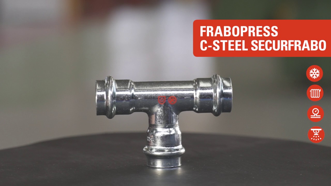 Raccords à sertir Frabo: champs d'application