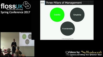 Open Source Virtualisation by Freddy Rolland