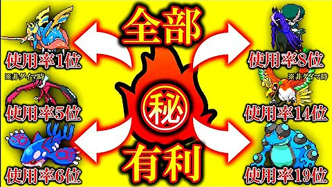 ポケモン オーガザシアン