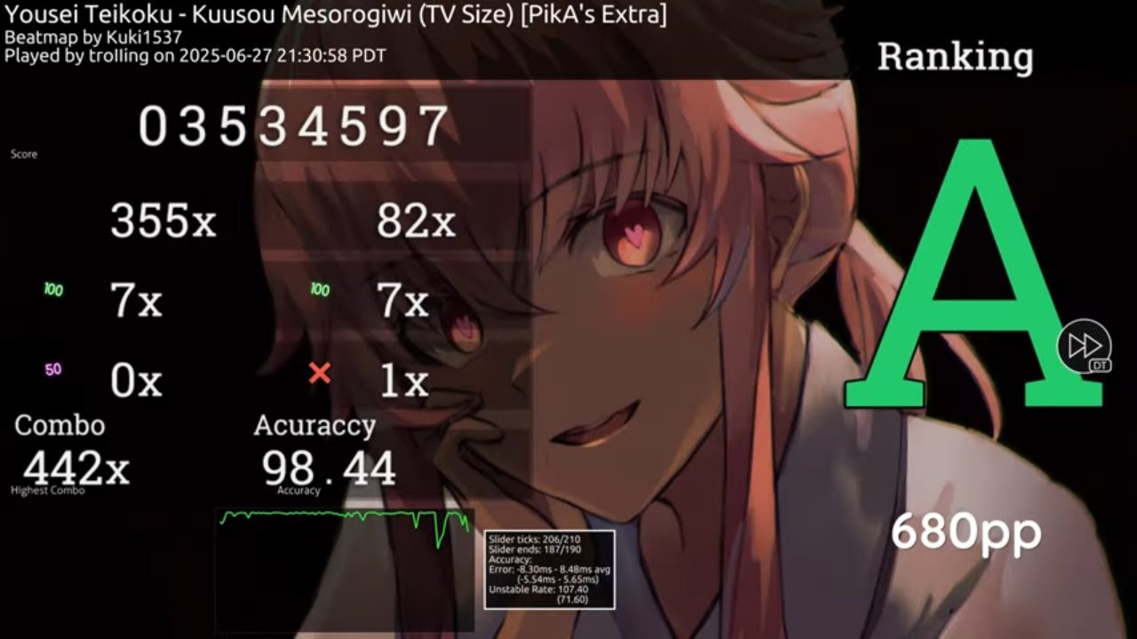 pika 8.76* 680pp 1x miss mesorogiwi 760 for fc