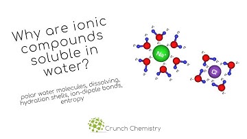 Why are ionic compounds soluble in water?