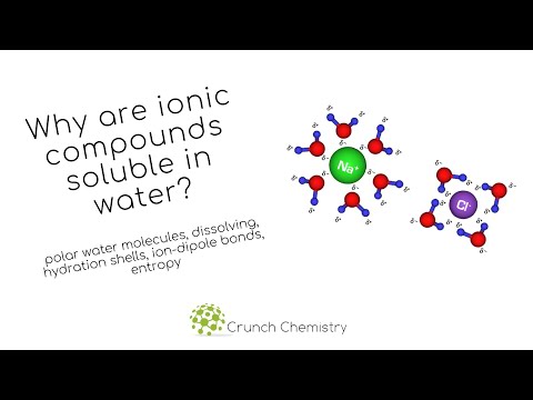 Why are ionic compounds soluble in water?