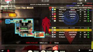 BlackShot Garena, Hacking Report IGN: SnSd_YuRi_O2