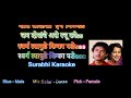 Drushta Lagnya Joge Sare - Marathi karaoke