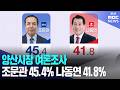 양산시장 MBC경남 여론조사 I 조문관 45.4% - 나동연 41.8%