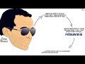 Who Owns Wolverhampton Wanderers?