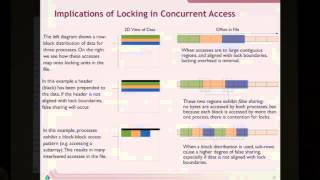 HPC I/O for Computational Scientists | Rob Latham & Rob Ross, Argonne National Laboratory