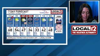 The Latest on Today's Severe Weather