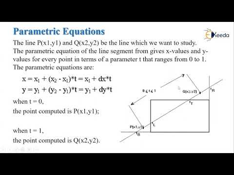 Liang Barsky line clipping algorithm
