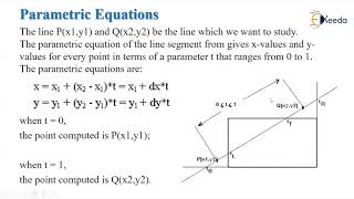 Liang Barsky line clipping algorithm