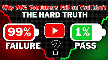 Youtube पर Consistent कैसे रहे ? How To Be Consistent On Youtube #youtubegrowth #youtube #tech