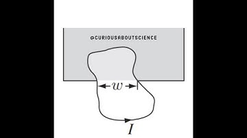 Problem 5.42 - Magnetostatics Extras: Introduction to Electrodynamics