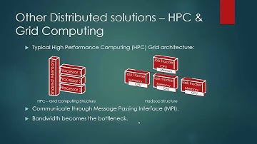 005 Distributed Architecture   A Brief Overview