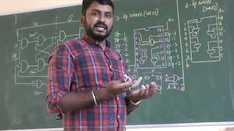 JK master slave Flip flop part 2 (Design)