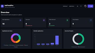 Full Stack Spring Boot 3 & Angular 17 Project | JobTrackPro Demo