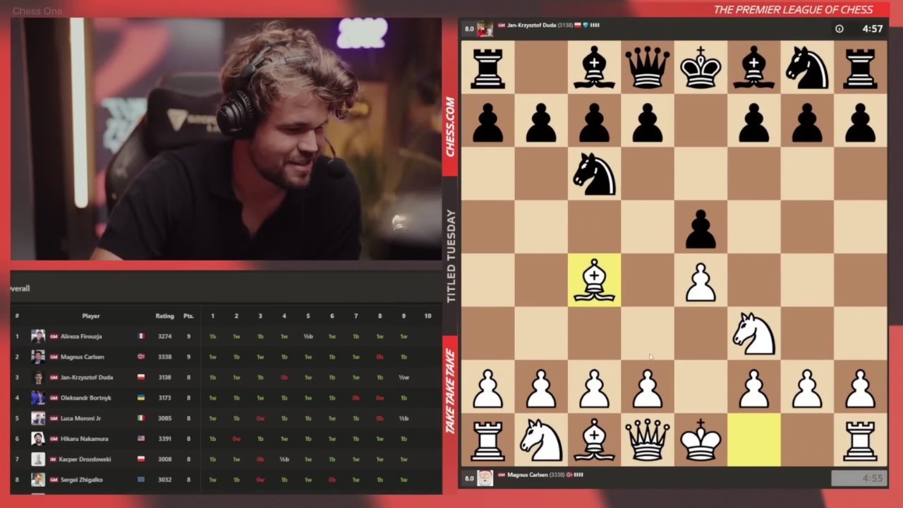 Magnus Carlsen Shows Us How To Play The Italian Opening