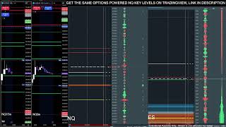 LIVE NQ ES Futures Bookmap Jun 25 2026