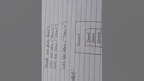 BCA IV Sem: Summary of ListBox in Visual Basic