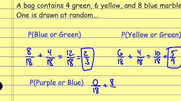 Probability of Mutually Exclusive and Inclusive Events