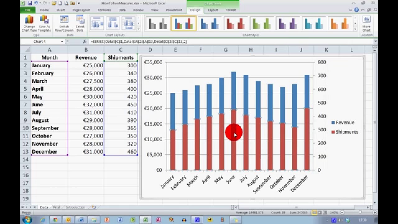 Excel Chart With Both Bar And Line