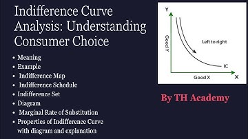 Indifference Curve Analysis Explained Step by Step | Meaning, Diagram, MRS & Properties | TH Academy
