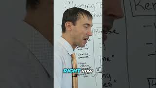 Celebrity 🧹 Hiring Cleaners? 🎯 Target High-Intent Keywords for Better Results! Net Worth