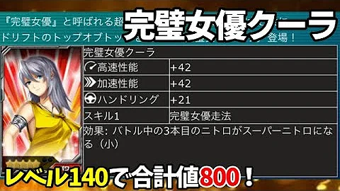 ドリスピ最強ランキング