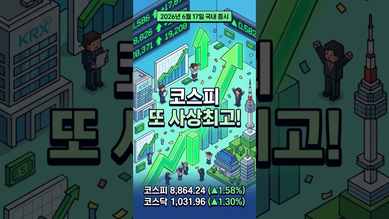 6/17 국내 증시 — 코스피 또 사상최고 8864! 하이닉스 250만닉스 🚀 #shorts #주식 #코스피