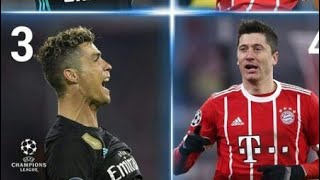 ОБЗОР МАТЧА РЕАЛ:БАВАРИЯ