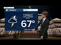 Entering the weekend with some isolated thunderstorm chances across Mid-Michigan
