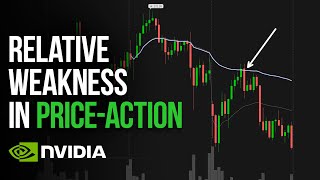 How to Identify Relative Weakness in Price-Action | NVDA Put Options