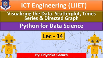 Lec_34_Visualizing the Data_Scatterplot & Times Series | Python for Data Science | ICT Engineering