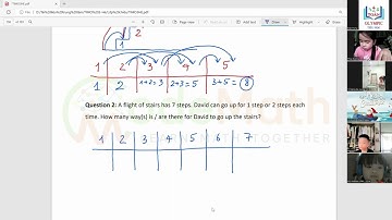 Chuyên đề bài toán bậc thang giải toán Timo lớp 3
